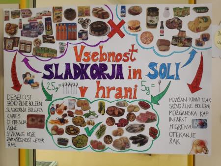 Teden zdravja v OS Mirna, foto Tim  Zdrave sole (5)